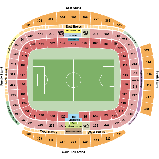 Etihad Stadium seating chart